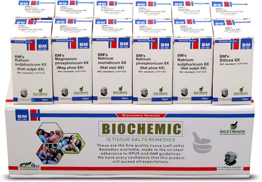 Biochemic Remedy Cell Salts