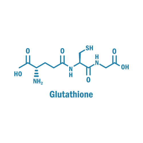 AC-GLUTATHIONE 60 CAPS