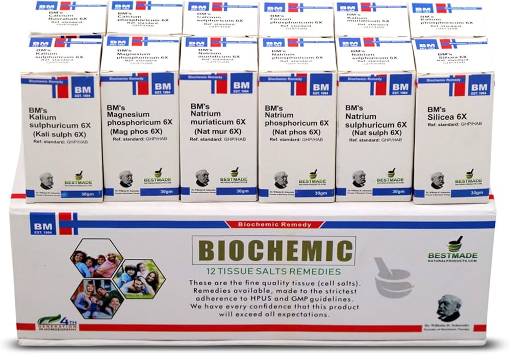 Biochemic Remedy Cell Salts
